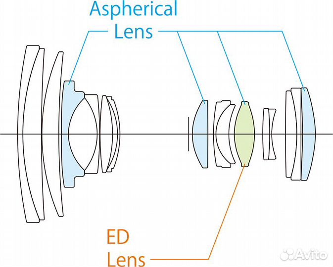 Fujinon XF16-80mmF4 R OIS WR, рст, новый