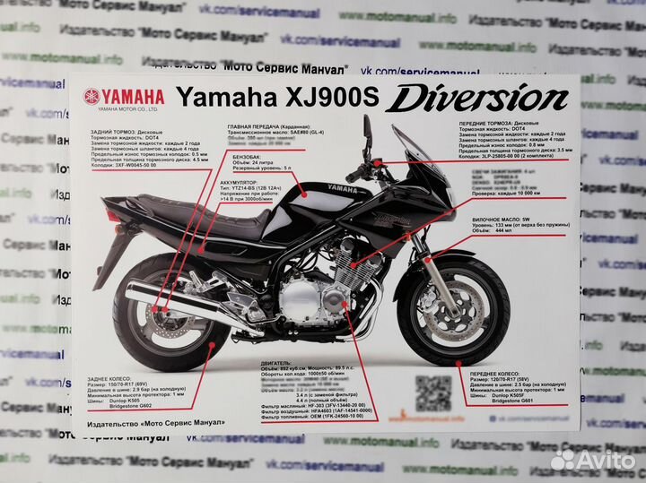 Yamaha XJ900S Diversion подарочный набор