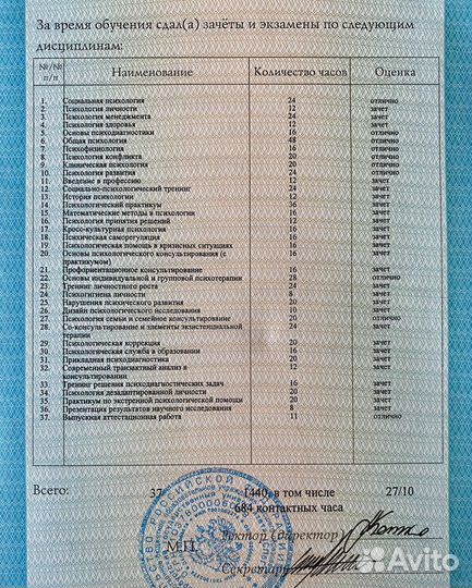 Консультация психолога