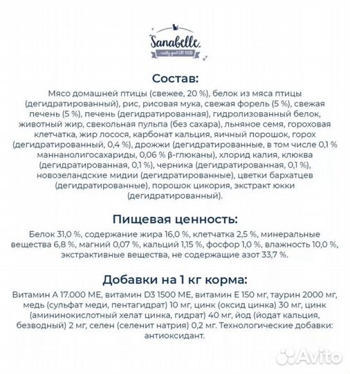 Корм для кошек sanabelle германия