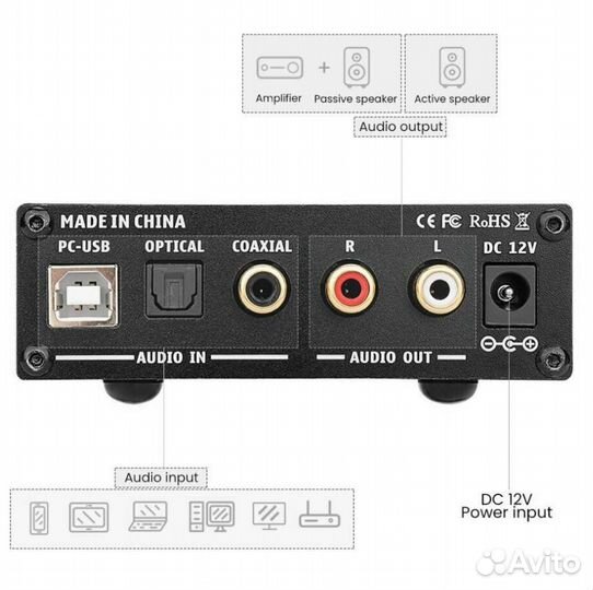 Цап с усилителем для наушников