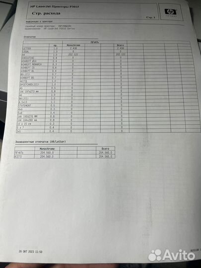 Принтера лазерные hp 3015 лот 13шт