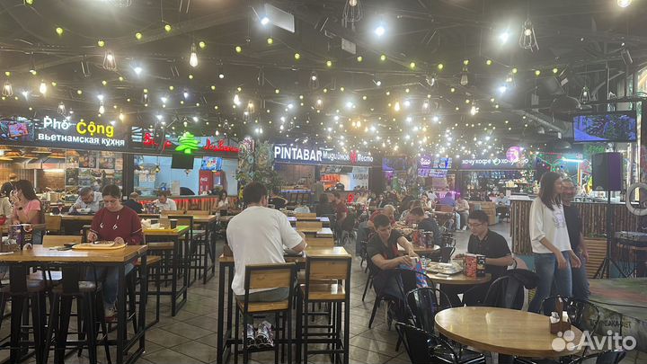 Готовый Бизнес Пицца