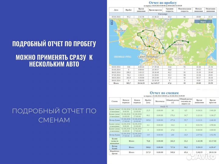 Установка глонасс gps трекер