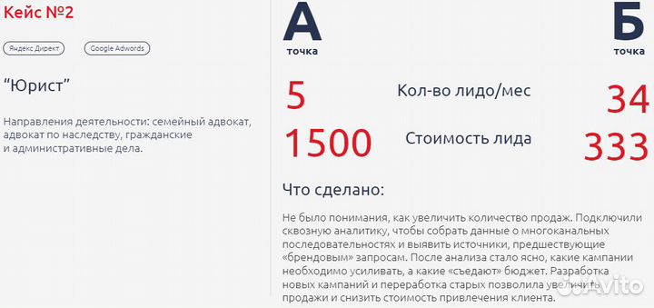 Сео продвижение сайта