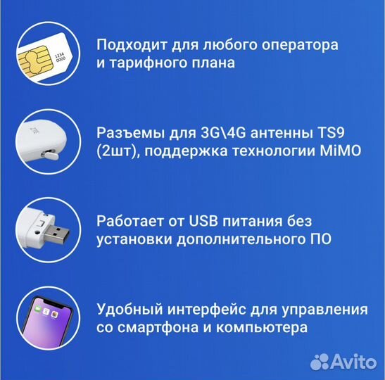 3G, 4G, LTE модем с Wi-Fi и imei, ttl. MF79U