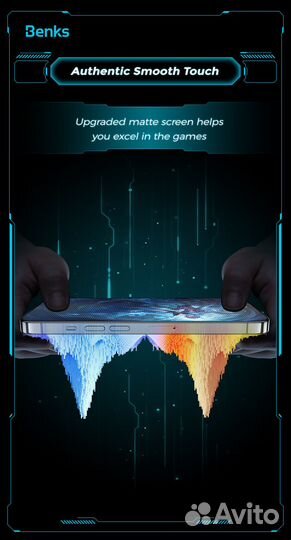 Benks Стекло iPhone 13 Pro Max, 14 Plus Матовое