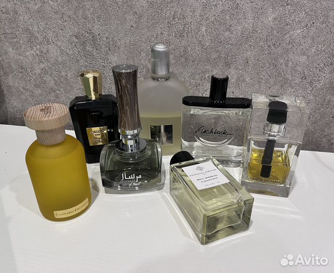 Парфюмерия Распив Отливанты