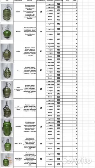 Помощь в закупке пиротехники А2