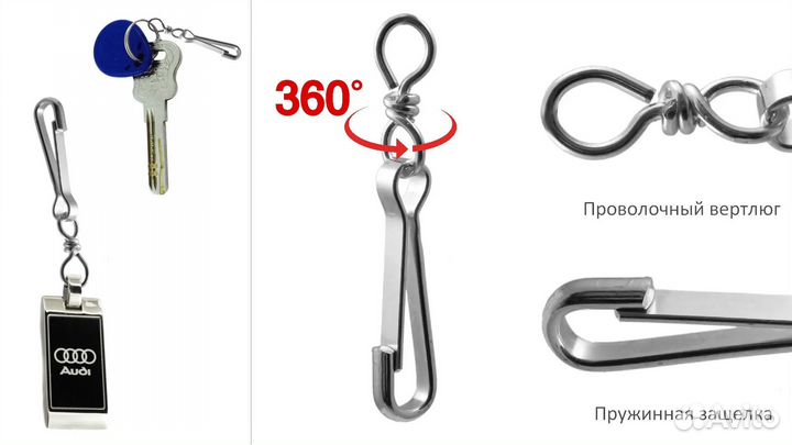 Карабин тип А с вертлюгом 70 мм