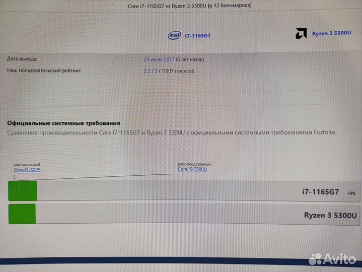 IPS.HP 15s\Ryzen 3 5300U\16 DDR4\256 SSD