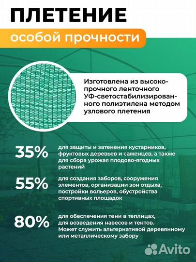 Сетка затеняющая фасадная 55 3х50