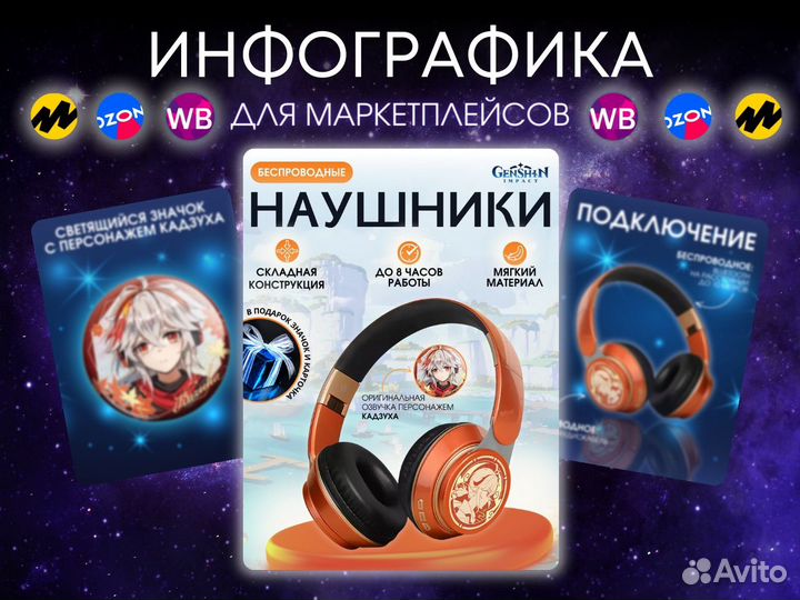 Инфографика для маркетплейсов