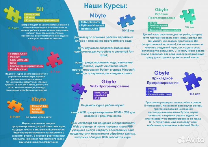Растим юных программистов