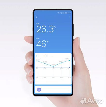 Метеостанция Xiaomi Mijia Термометр-гигрометр 2(ly