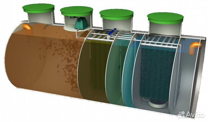 Септик без откачки