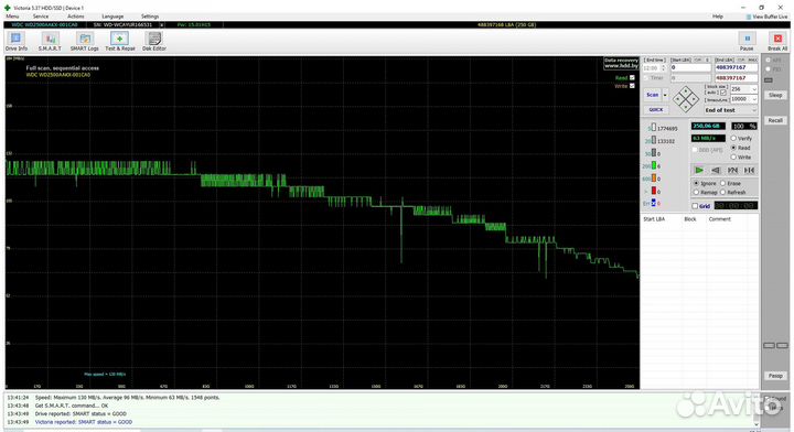 Жесткий диск WD 250 Gb 7200 rpm SATA WD2500aakx