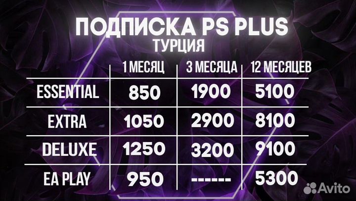 Подписка PS Plus Essential Extra Deluxe Турция