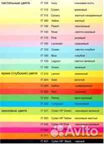 Оперативная печать листовок. Ризограф