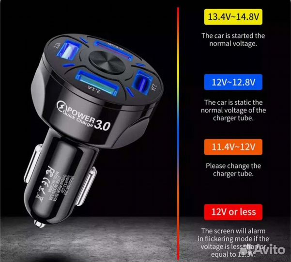 Зарядное устройство в авто (3.0-2.1-2.1-2.1)