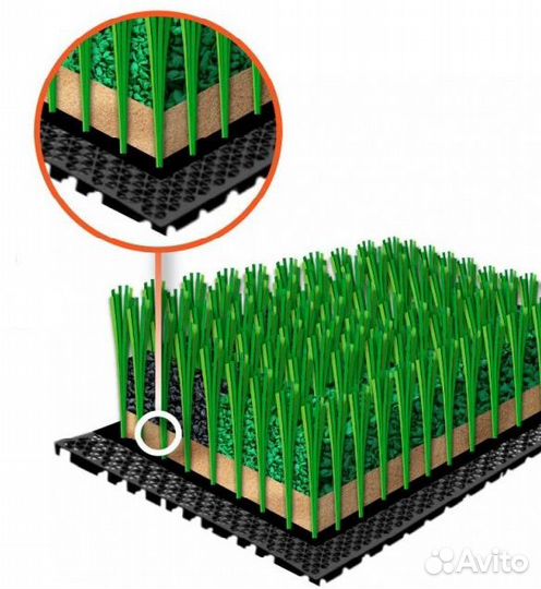 Покрытие полимерный дренажный модуль