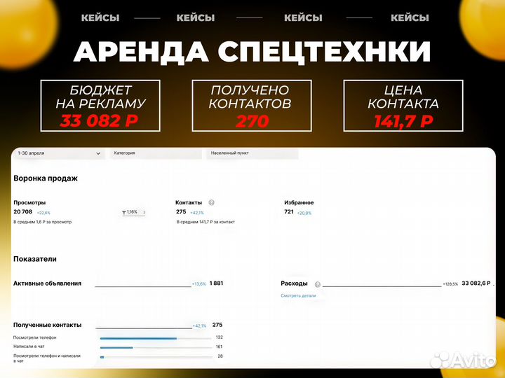 Авитолог / Гарантия результата