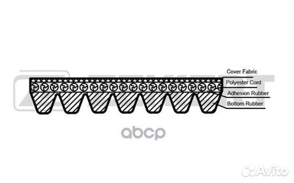 Ремень поликлиновой Ford Transit VI VII 00- kr