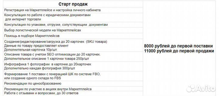 Менеджер маркетплейсов Ozon Wildberries