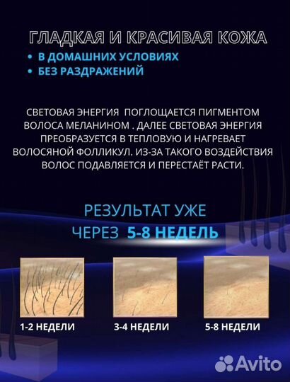 Новый лазерный фотоэпилятор