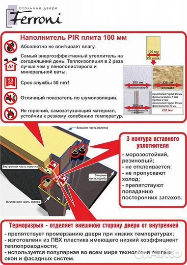 Дверь с терморазрывом vitra винорит патина