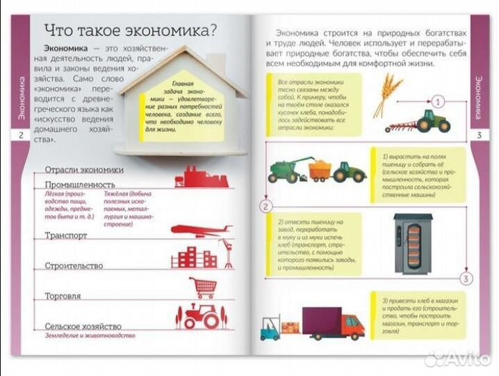 Книжки шпаргалки Мини энциклопедии Набор