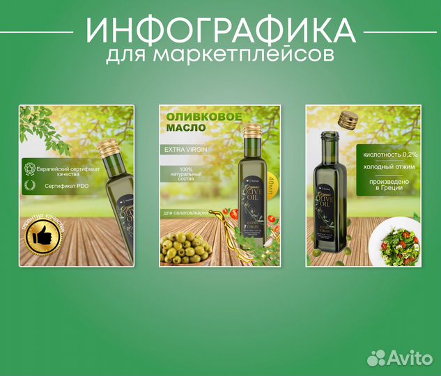 Инфографика для маркетплейсов