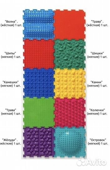 Бронь Ортопедический коврик