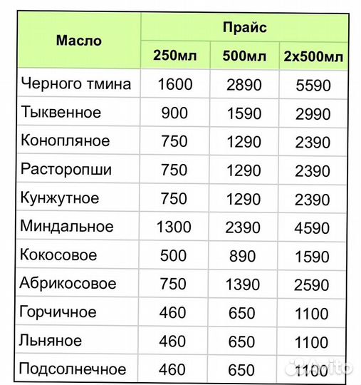 Тыквенное масло холодного отжима