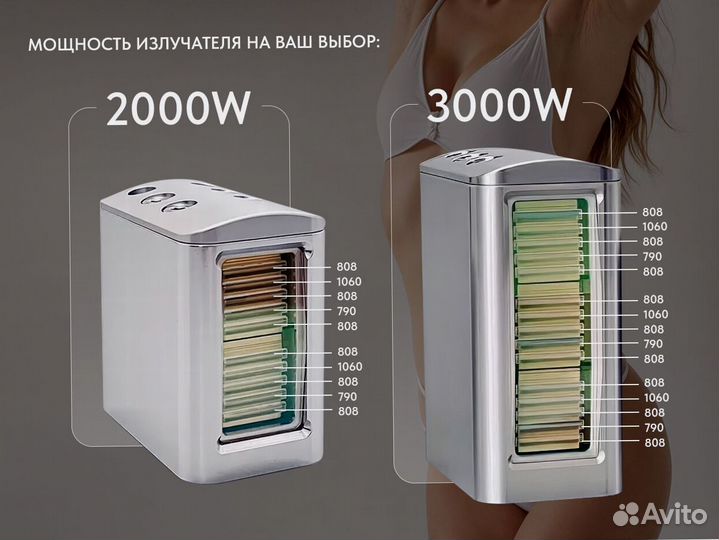 Диодный лазер 2000В