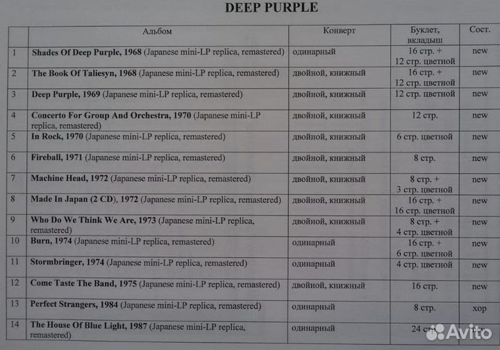 Deep purple, Rainbow коллекция CD