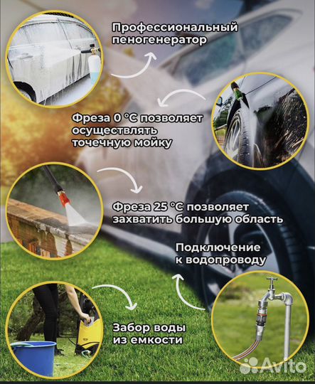 Мойка высокого давления huter m2500 Pro