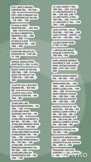 Духи(отливанты), парфюмерия