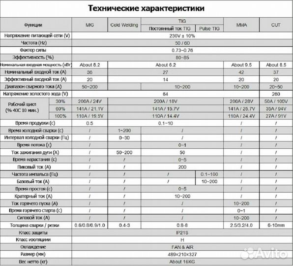 Сварочный аппарат andeli MCT-520 DPL