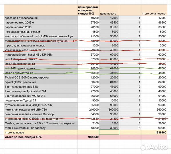 Швейные машинки бу промышленные