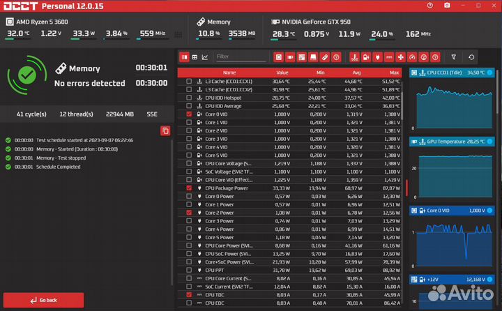 Ryzen 5 / Gigabyte B450 Gaming X / 32GB / SSD 256G