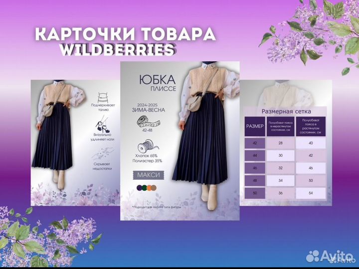 Инфографика для маркетплейсов