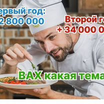 Кулинарное агентство в городе, Братислава