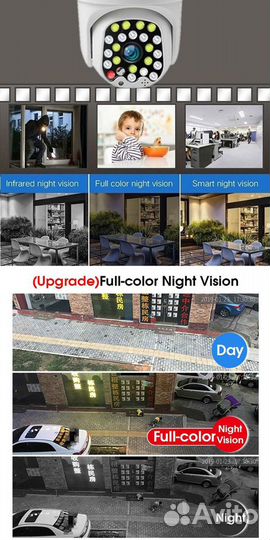 Новая Гарантия. Уличная IP камера. Guudgo С-P08-23