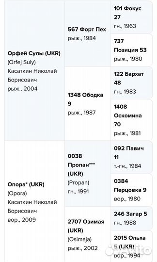 Тракененский жеребец на случку. Не продажа