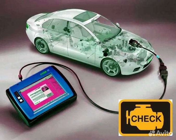 Диагностика авто