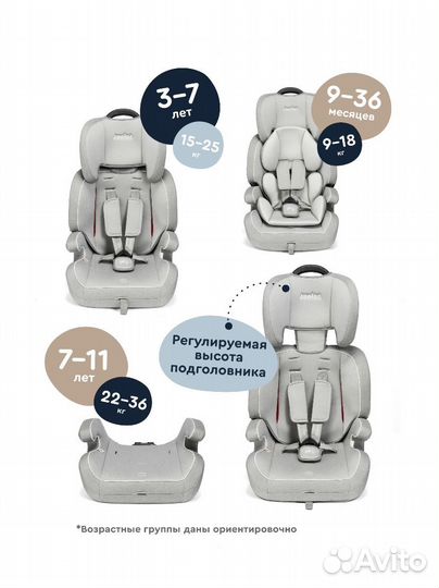 Детское автокресло 9 до 36 кг