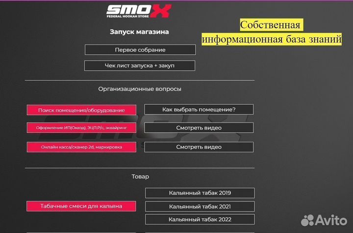 Табачный магазин / Готовый бизнес