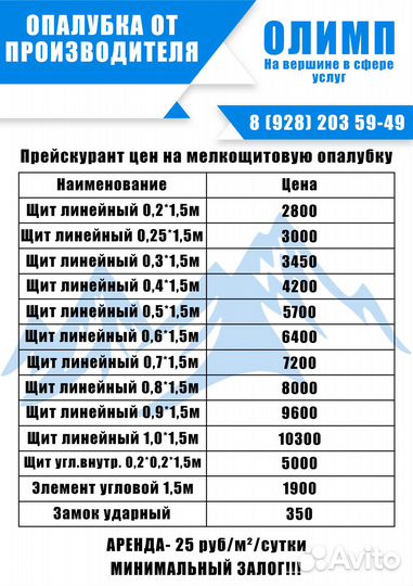 Опалубка Разборно-Переставная Продажа/Аренда