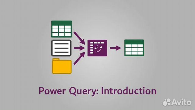 Отчеты, аналитика. Power BI (Power Query. Power Pi в Москве | Услуги ...